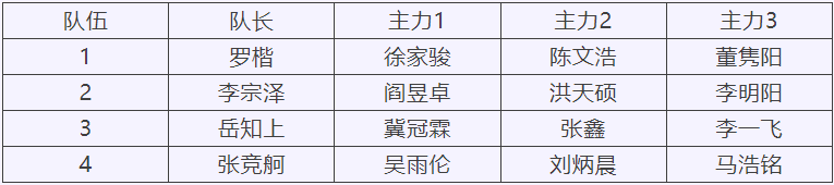 古装做爱