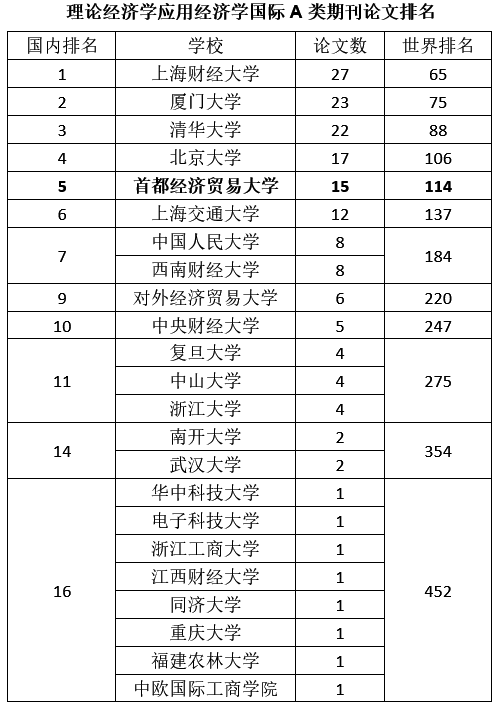 古装做爱