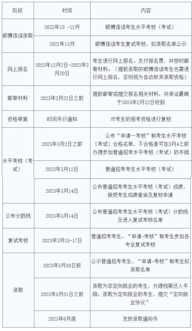古装做爱